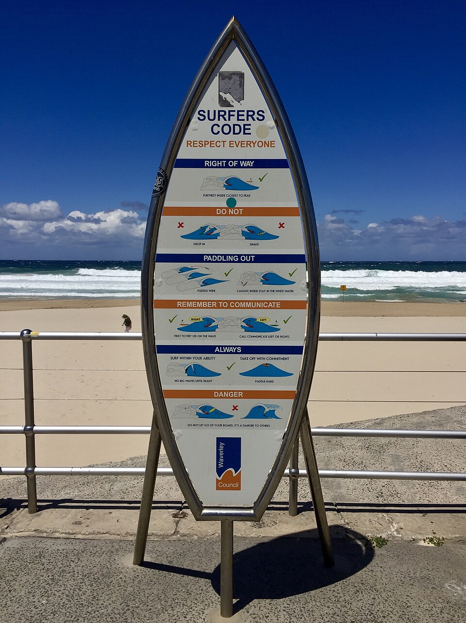 Entertainment, Australia