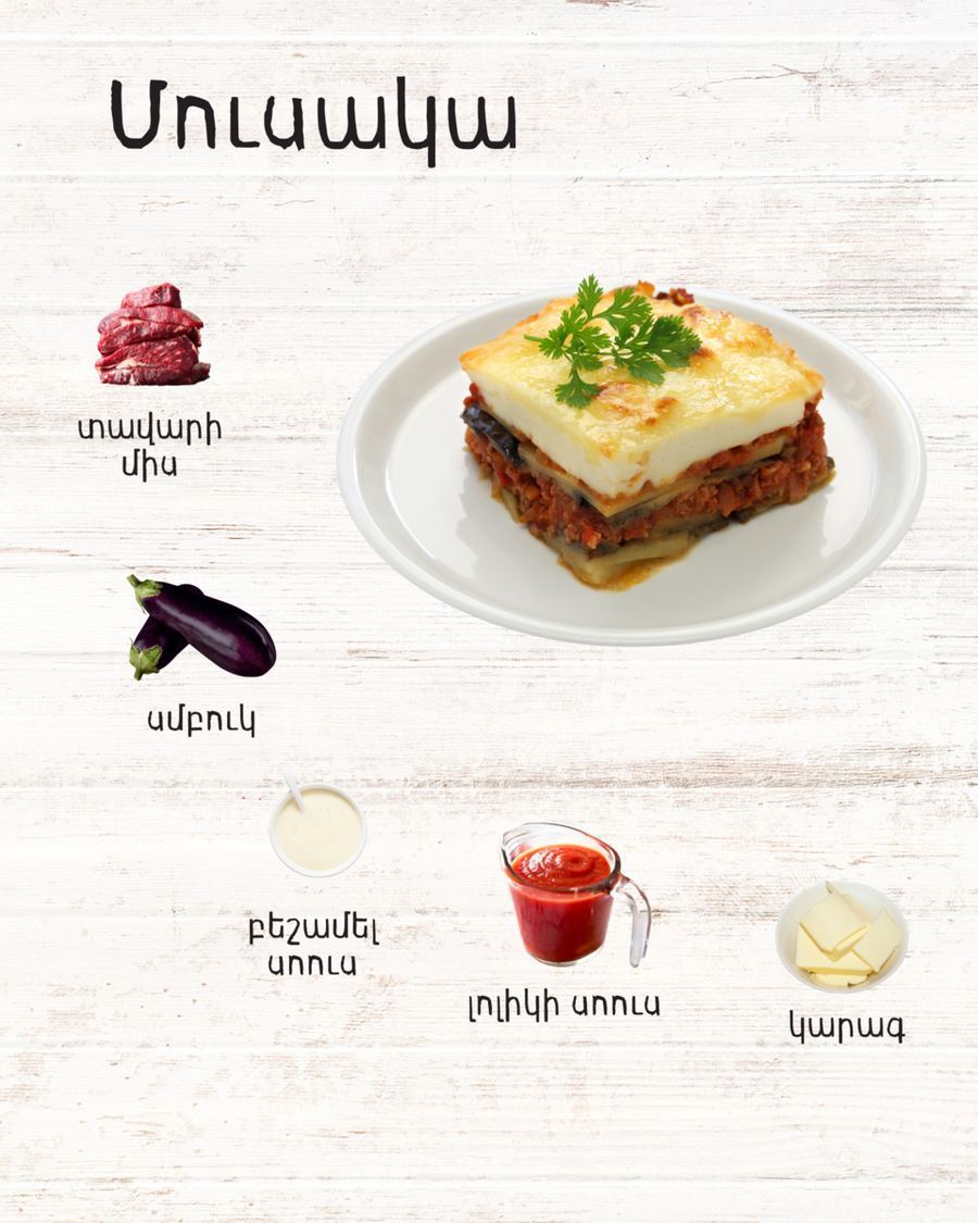 Cuisine & Misattributed Foods, Greece