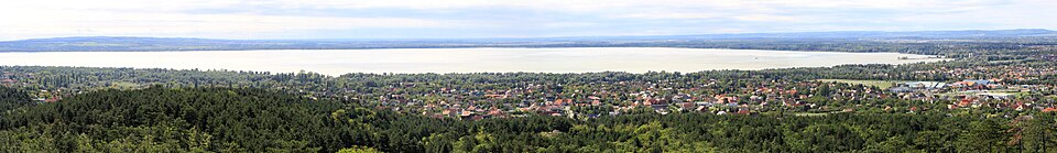 Land & Climate, Hungary