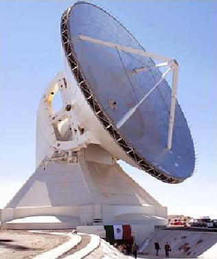 Science & Technology, Mexico