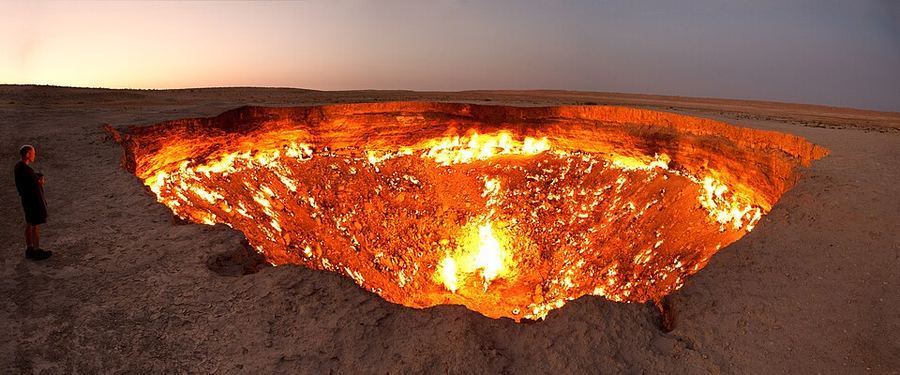 Land & Climate, Turkmenistan
