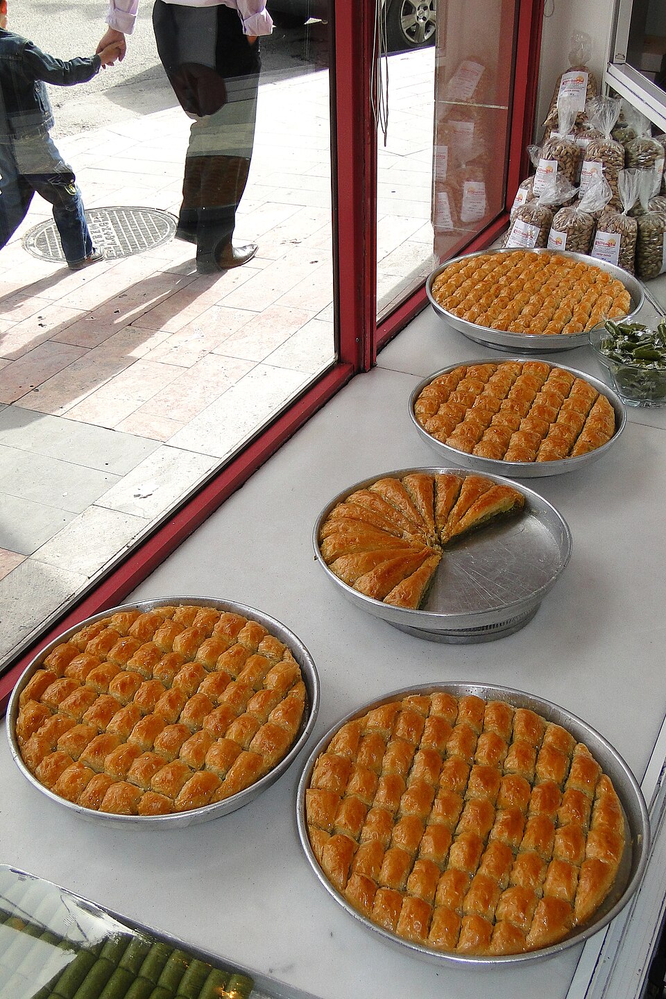 Cuisine & Misattributed Foods, Turkey