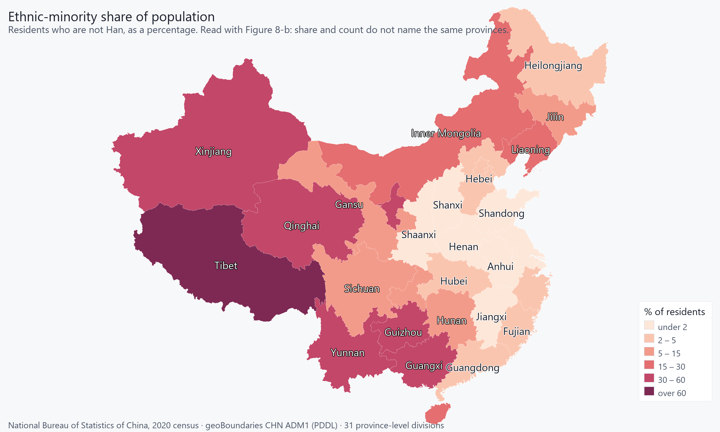 Choropleth of the 31 provinces by the percentage of residents who are not Han, highest in the southwest and far west.
