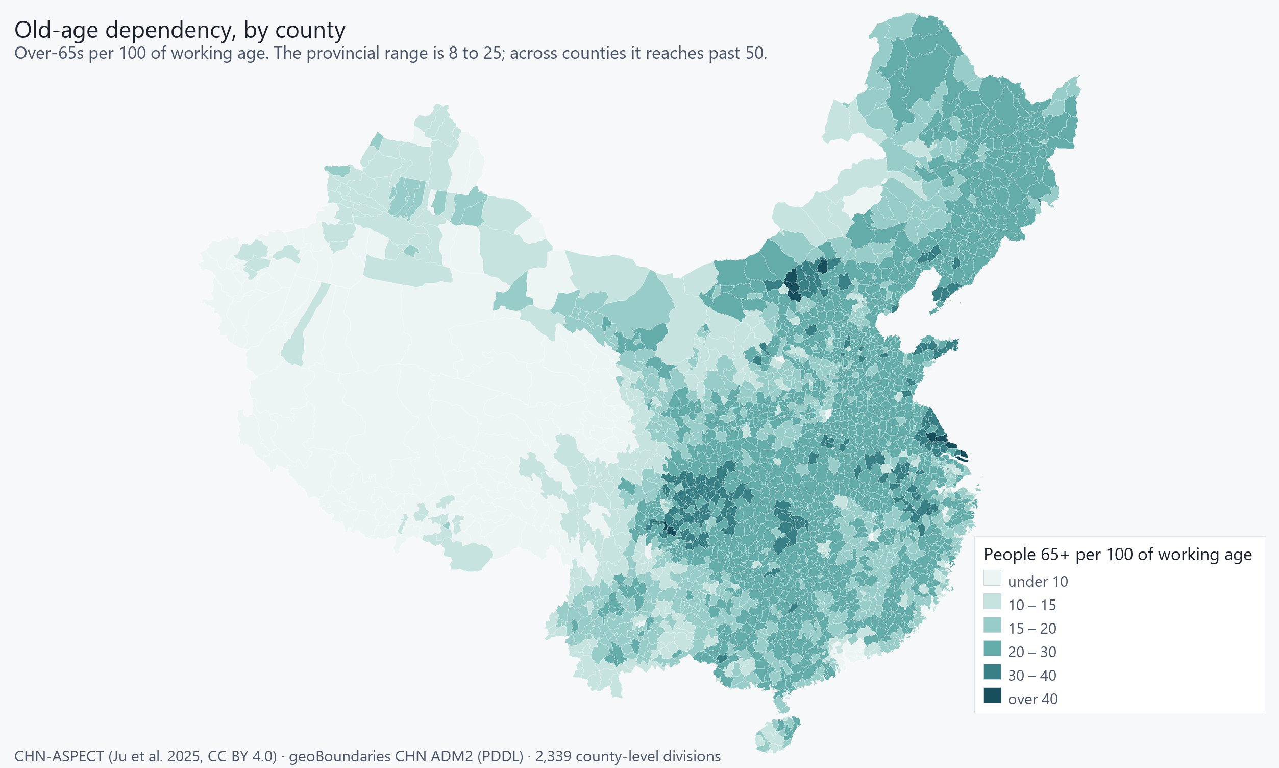Over-65s per 100 of working age across the same 2,339 counties, on a blue-green ramp to keep it separate from the total.