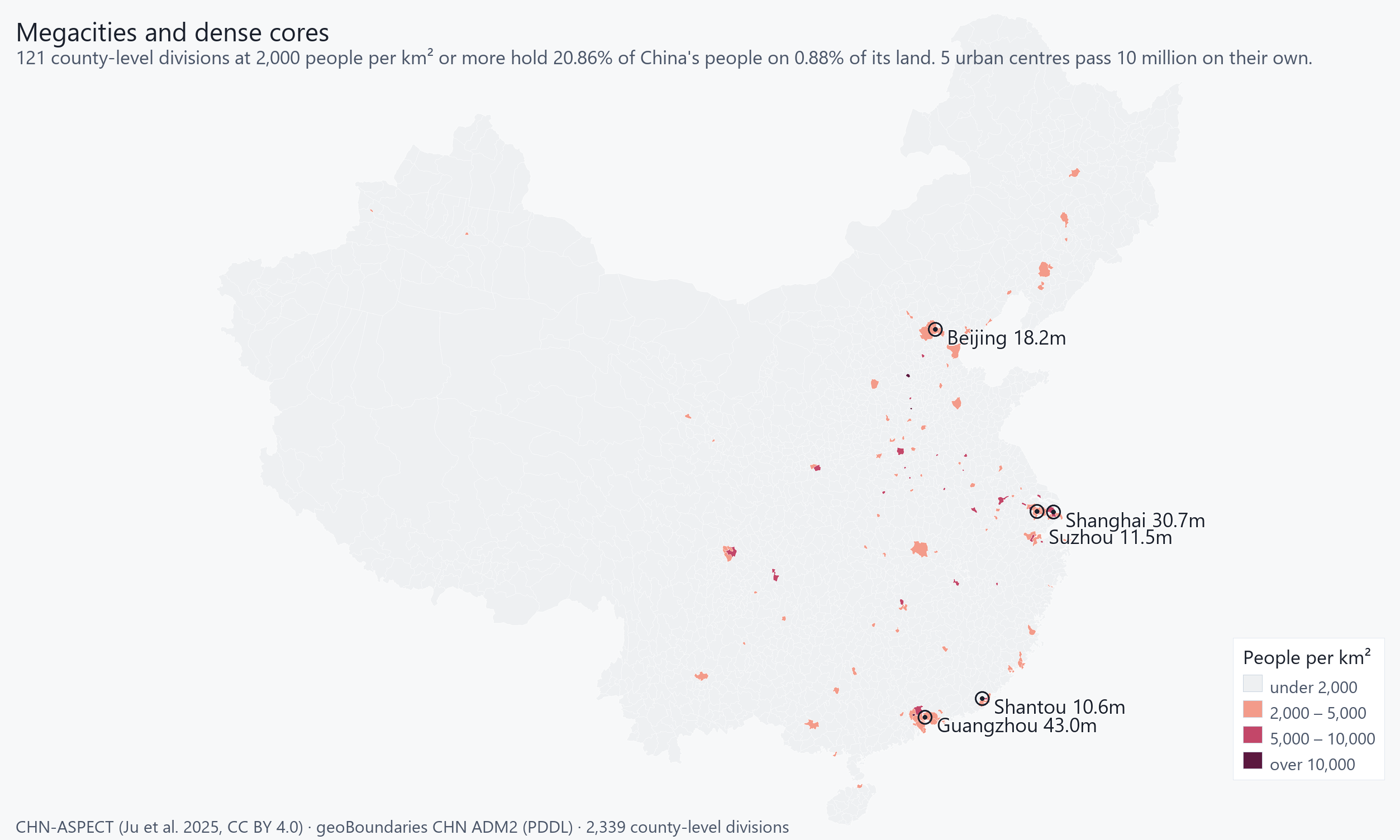 China in pale grey with the counties above 2,000 people per square kilometre picked out as small scattered islands, and the five urban centres over ten million ringed and named.